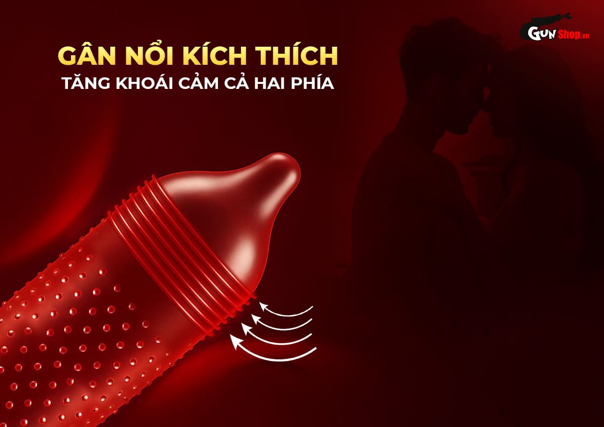  Phân phối Bao cao su Shell Performax 6 in 1 - Kéo dài thời gian - Hộp 10 cái loại tốt