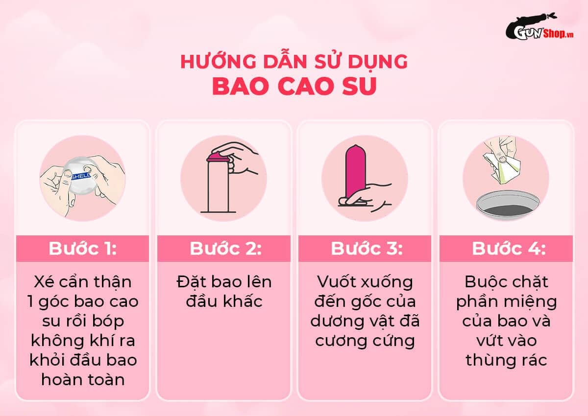  Phân phối Bao cao su Shell Performax 6 in 1 - Kéo dài thời gian - Hộp 10 cái loại tốt