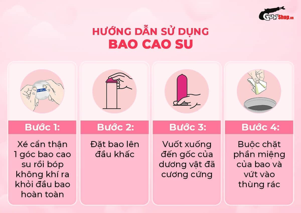  Thông tin Bao cao su Shell Love Bead - Gân nổi kéo dài thời gian bi tăng 1.5cm - Hộp 5 cái hàng xách tay