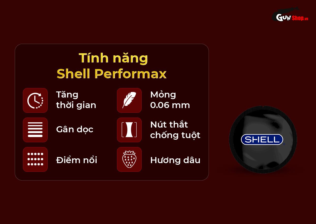  Thông tin Bao cao su Shell Dragon Fire - Hộp 5 bao gai bi nổi lớn + 5 bao Shell Performax giá tốt