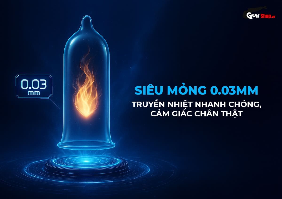  Bán Bao cao su Shell Cool Prolong - Siêu mỏng kéo dài thời gian bạc hà mát lạnh - Hộp 3 giá rẻ