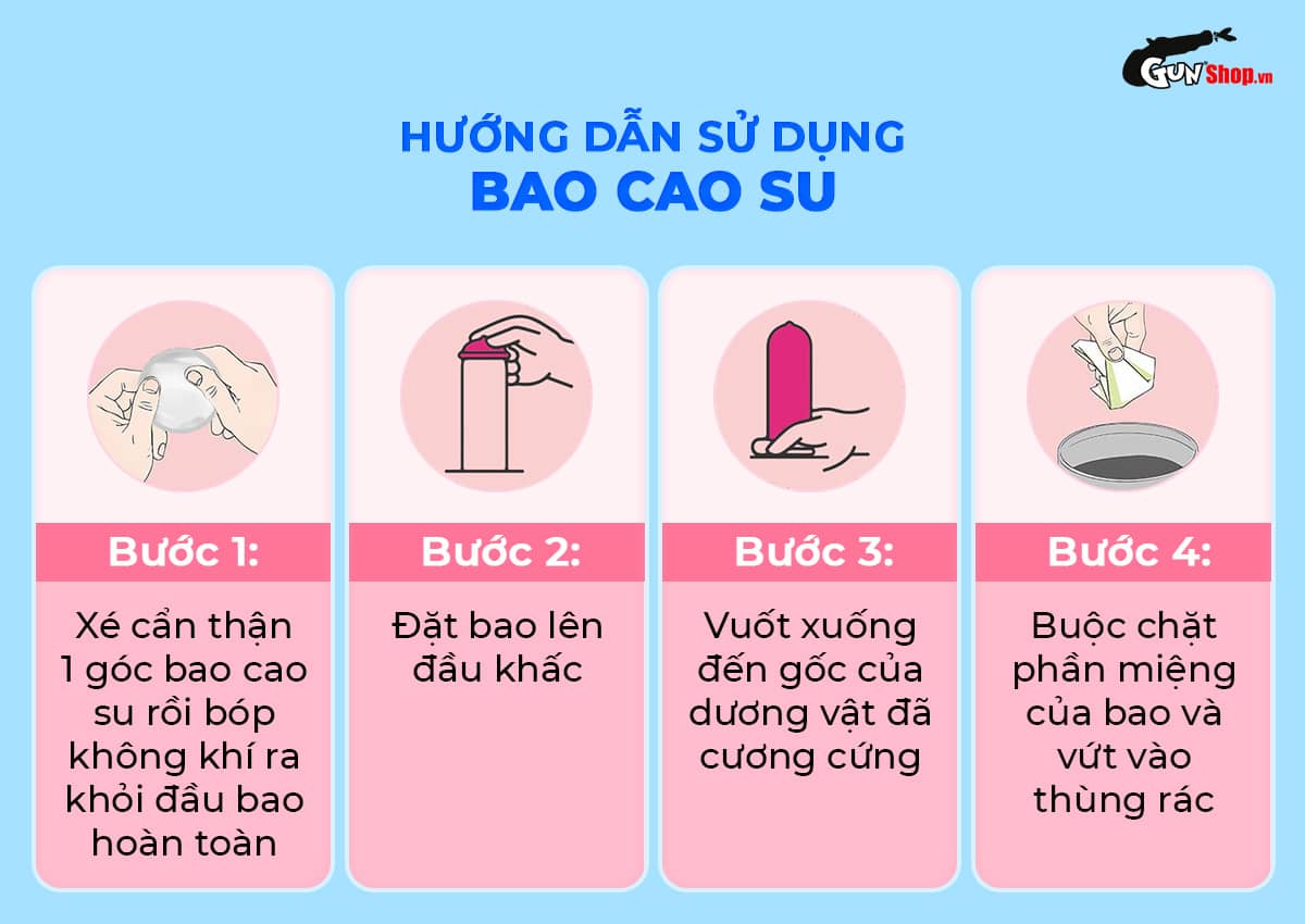  Địa chỉ bán Bao cao su Okamoto Skinless Skin Purity - Không mùi tinh khiết mềm mại - Hộp 10 cái hàng mới về