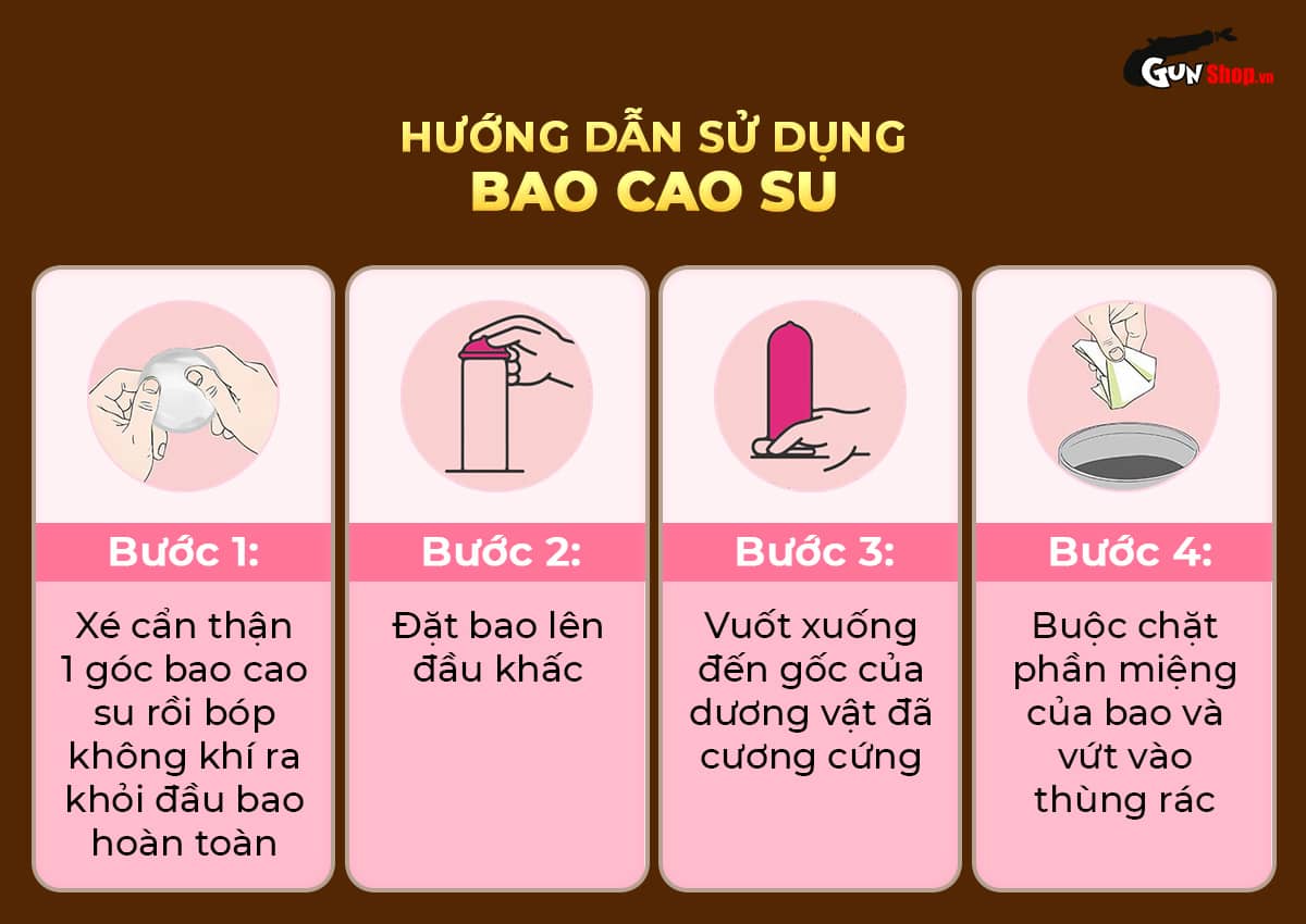 Cung cấp Bao cao su Okamoto 0.02 Hydro PU - Siêu mỏng truyền nhiệt nhanh - Hộp 3 cái hàng xách tay