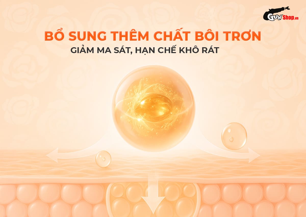  Đại lý Bao cao su Okamoto Roman - Vân hoa hồng ôm khít - Hộp 10 cái mới nhất