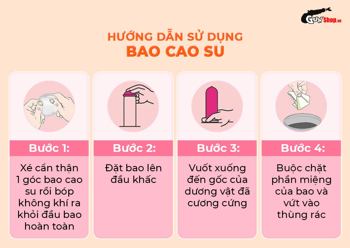  Đại lý Bao cao su Okamoto Roman - Vân hoa hồng ôm khít - Hộp 10 cái mới nhất