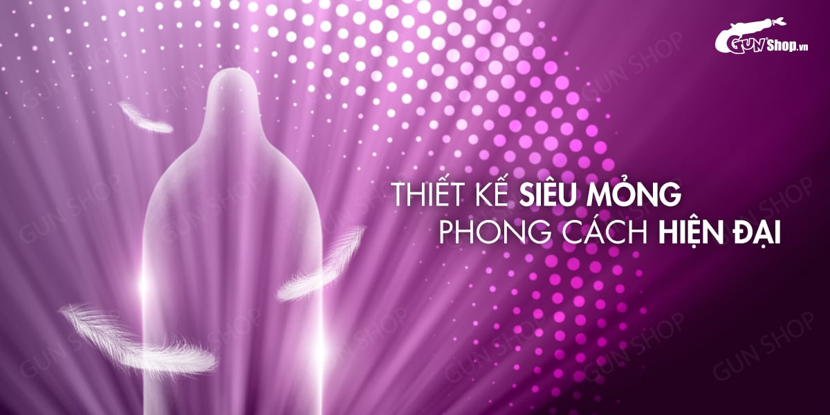 Bao Cao Su Mingliu Siêu Mỏng Modeled - Hộp 10 Cái Giá Tốt