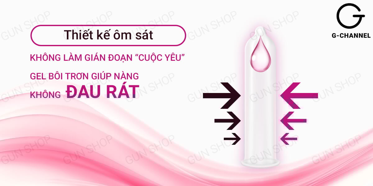 Phân phối Bao cao su Relax - Hương dâu - Hộp 12 cái giá sỉ Phân phối Bao cao su Relax - Hương dâu - Hộp 12 cái giá sỉ