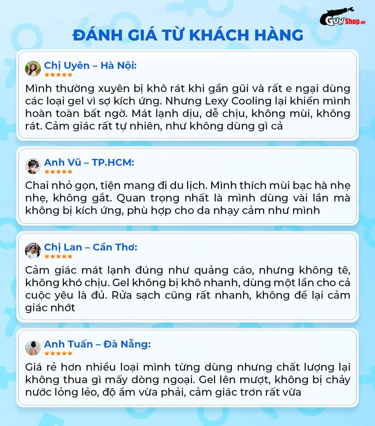  Đánh giá Gel bôi trơn bạc hà mát lạnh Lexy Cooling - Chai 55ml mới nhất