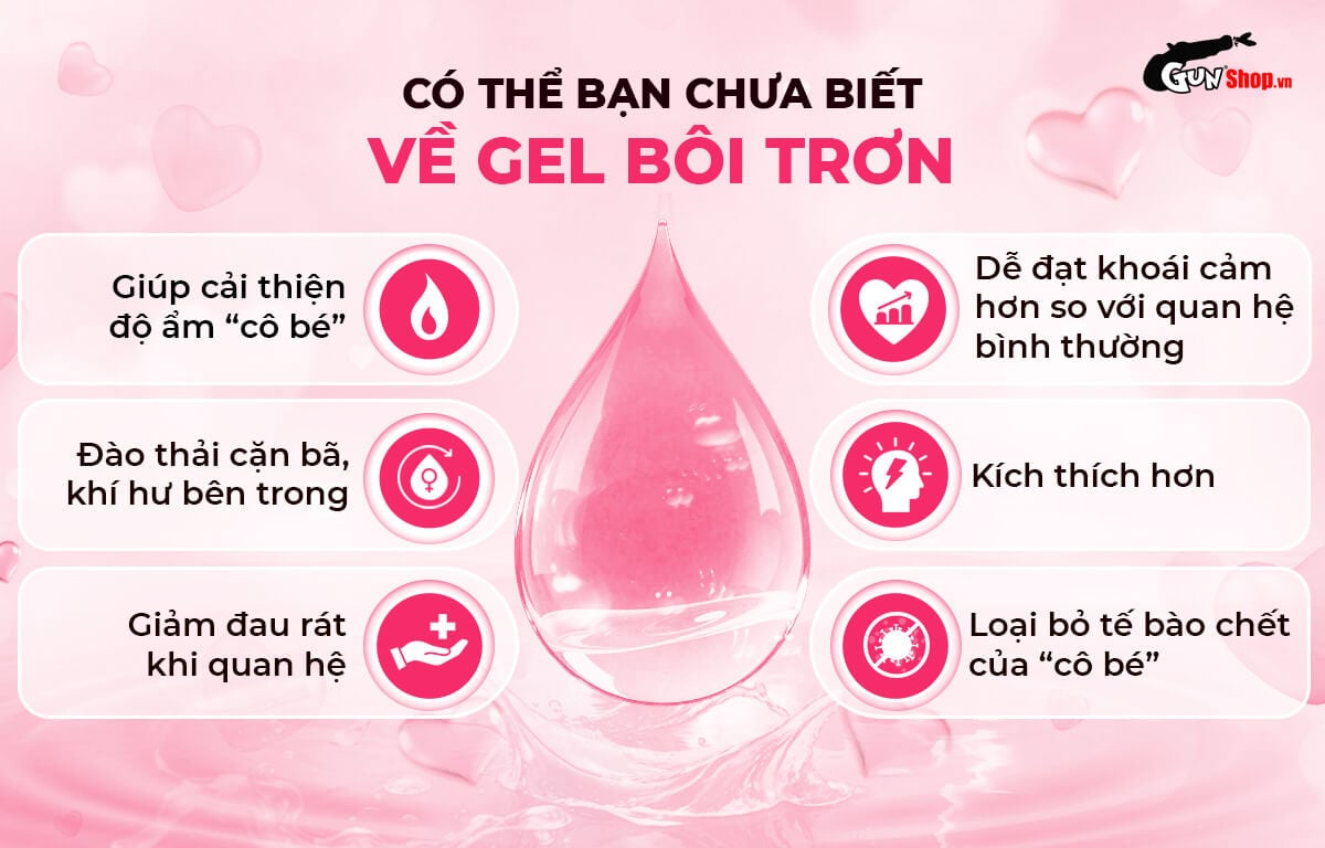  Nơi bán Gel bôi trơn hậu môn mát lạnh Shell Supermen Cooling - Chai 90ml mới nhất