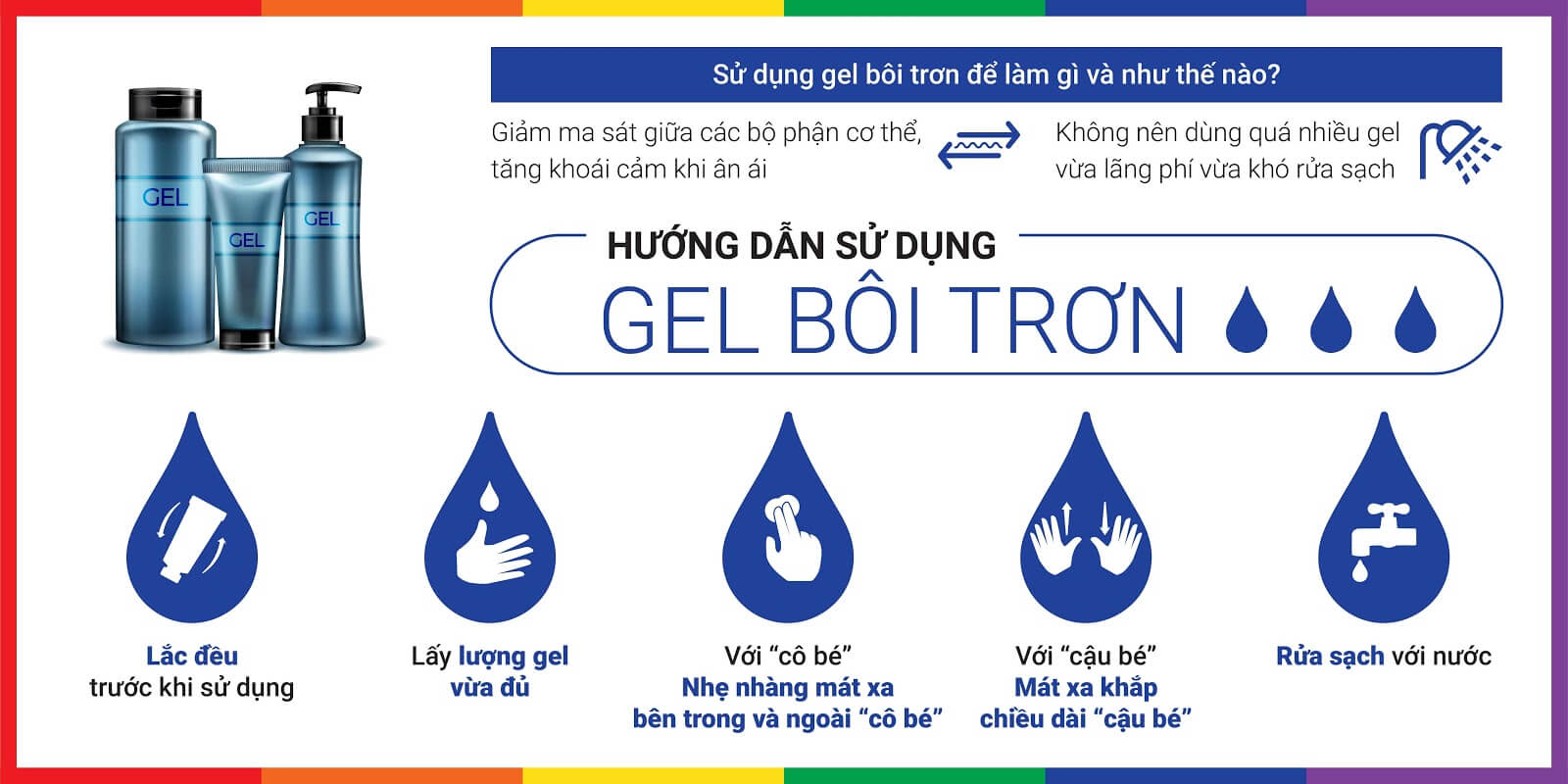  Địa chỉ bán Gel bôi trơn hương cherry Hot Kiss - Chai 100ml cao cấp