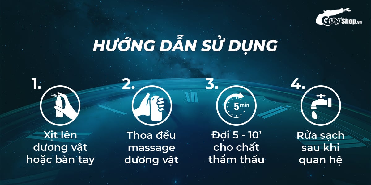 Chai xịt Longtime 5ml tăng cường kéo dài thời gian hiệu quả