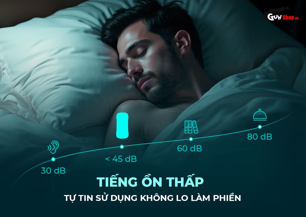 Vòng rung Lovense Gush 2 kích thích đỉnh cao, tăng hưng phấn