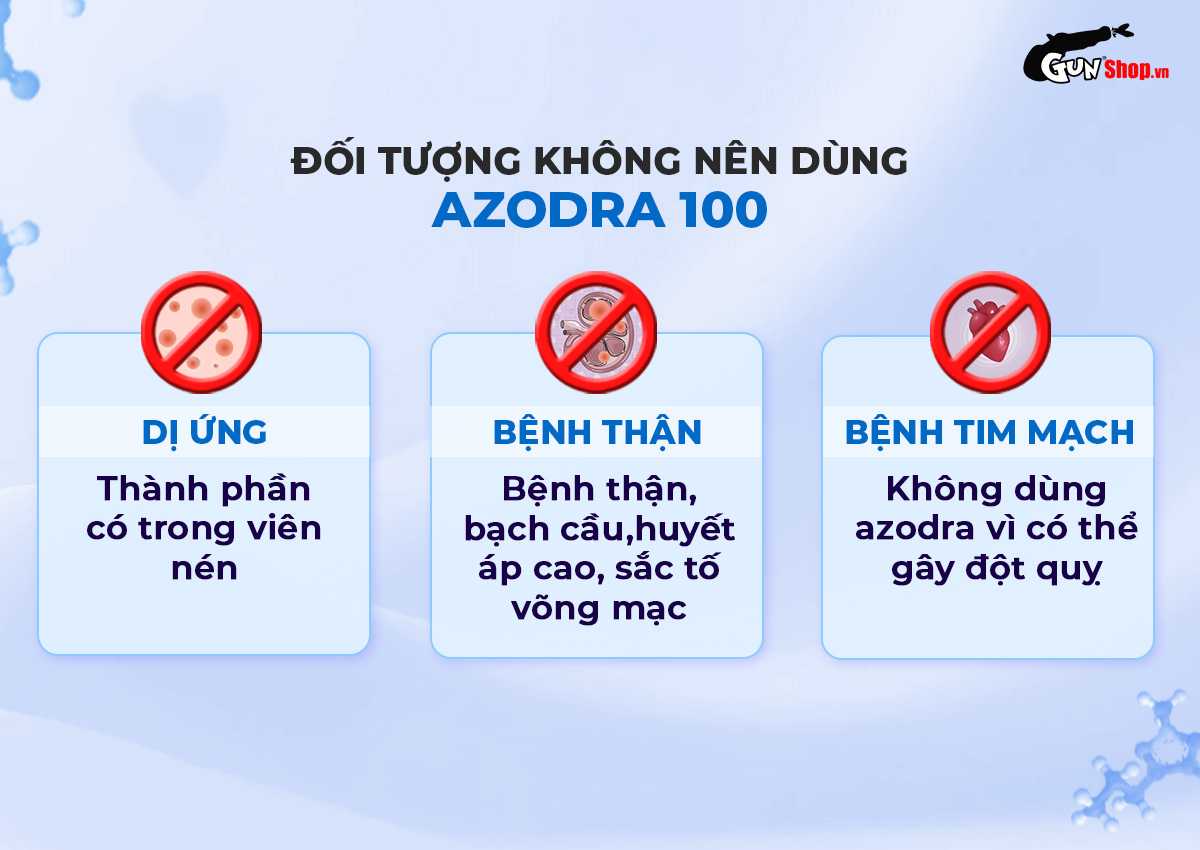 Azodra 100mg Hỗ Trợ Cương Dương Tăng Sinh Lý Hộp 4 Viên Uy Tín Azodra 100mg Hỗ Trợ Cương Dương Tăng Sinh Lý Hộp 4 Viên Uy Tín