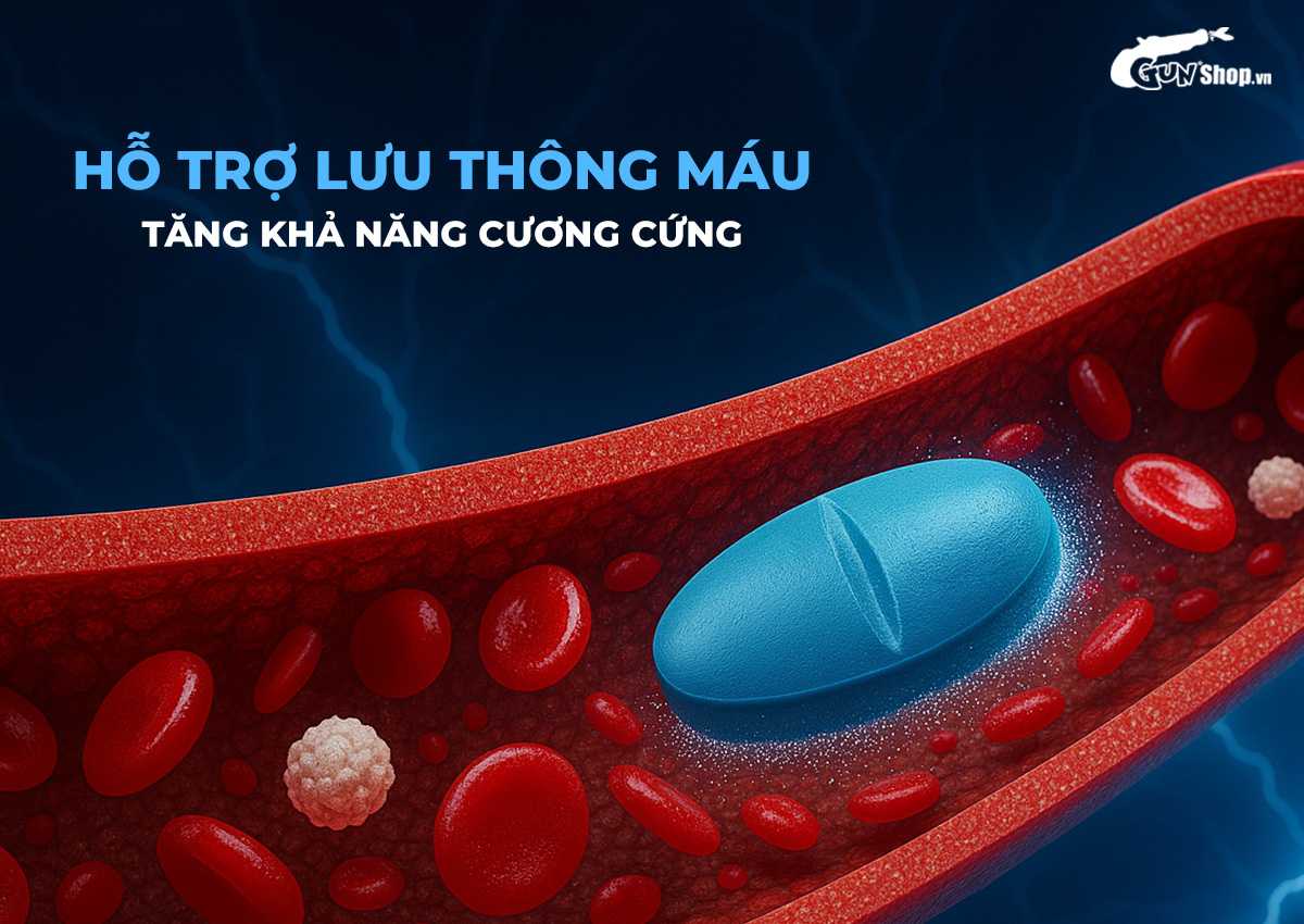 Viên uống hỗ trợ cương dương Maxman tăng phong độ phòng the Viên uống hỗ trợ cương dương Maxman tăng phong độ phòng the