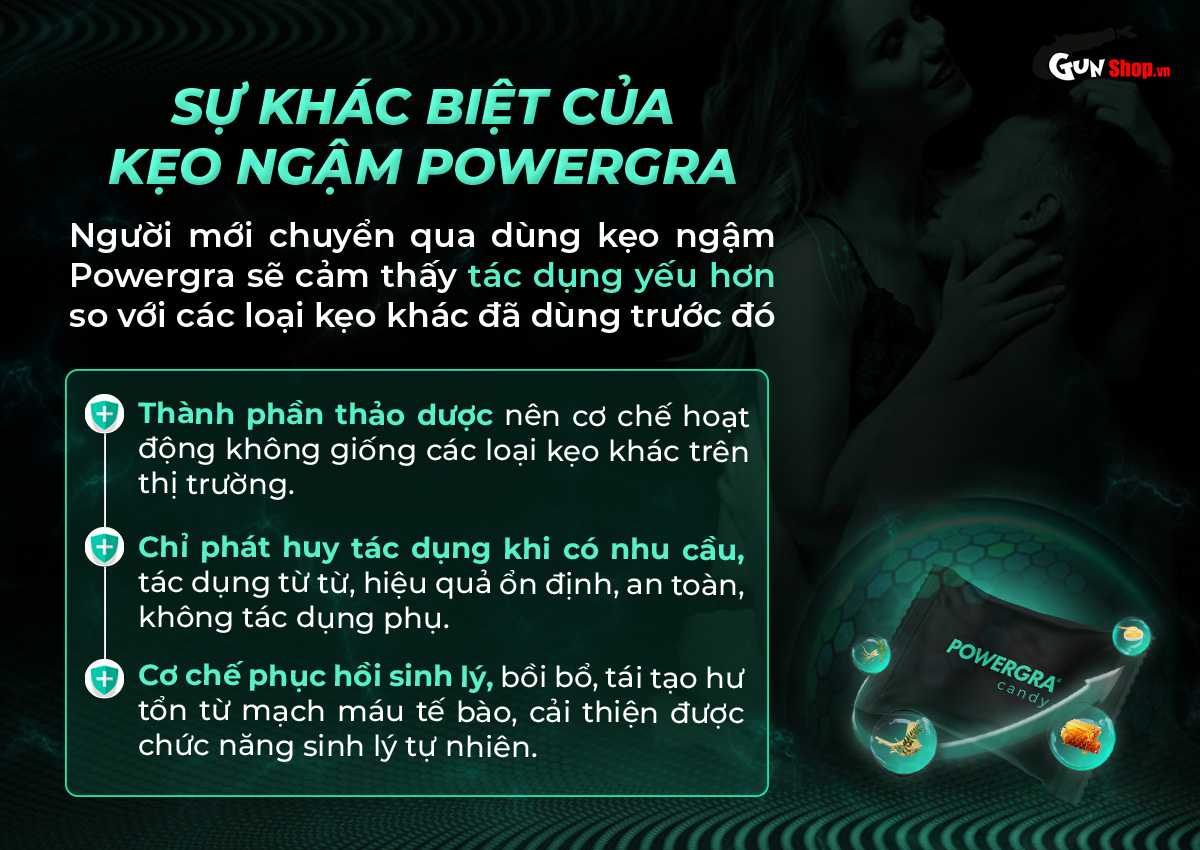 Powergra Mint Energy kẹo bạc hà sinh lý tăng cường - Hộp 10 viên Powergra Mint Energy kẹo bạc hà sinh lý tăng cường - Hộp 10 viên