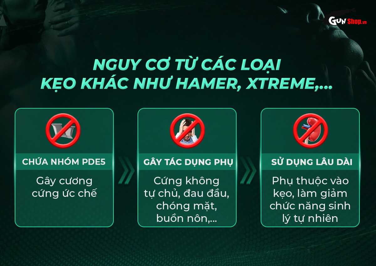 Powergra Mint Energy kẹo bạc hà sinh lý tăng cường - Hộp 10 viên Powergra Mint Energy kẹo bạc hà sinh lý tăng cường - Hộp 10 viên