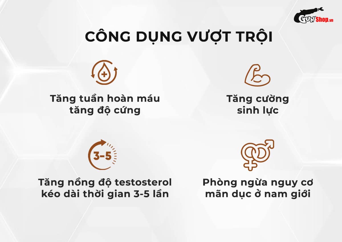  Nhập sỉ Bộ 2 vỉ 3 viên uống tăng kích thước kéo dài thời gian Powergra For Men tặng kèm vỉ chính hãng