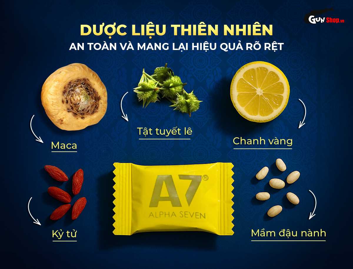 Kẹo nhân sâm Alpha Seven A7 bổ dưỡng tăng cường sức khỏe