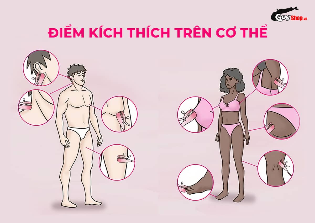  Phân phối Máy massage kẹp vú Lovense Gemini cao cấp