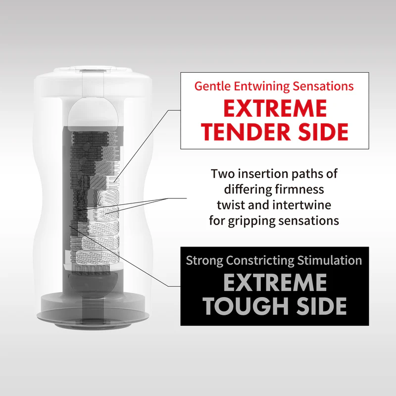 Tenga Dual Sensation Cup Extremes - Cốc Thủ Dâm Nam Tăng Khoái Cảm