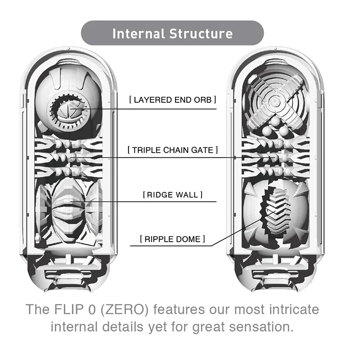 Tenga Flip Zero âm hộ 3D siêu thực trải nghiệm tuyệt vời