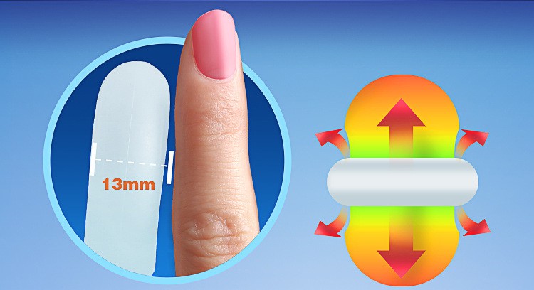 Vòng đeo Silicone Leten co giãn, tăng cường cương cứng nhanh, bền bỉ Vòng đeo Silicone Leten co giãn, tăng cường cương cứng nhanh, bền bỉ