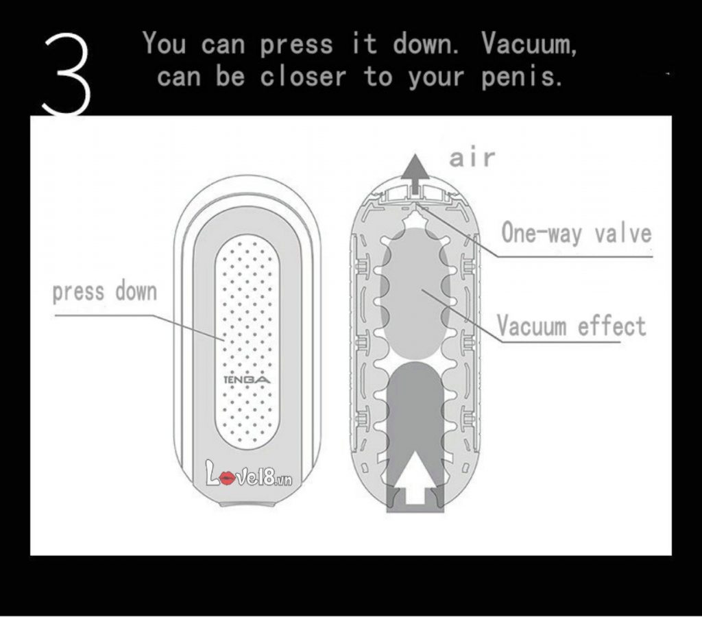 Âm đạo giả Tenga Flip Zero chất liệu mềm mại kích thích mạnh