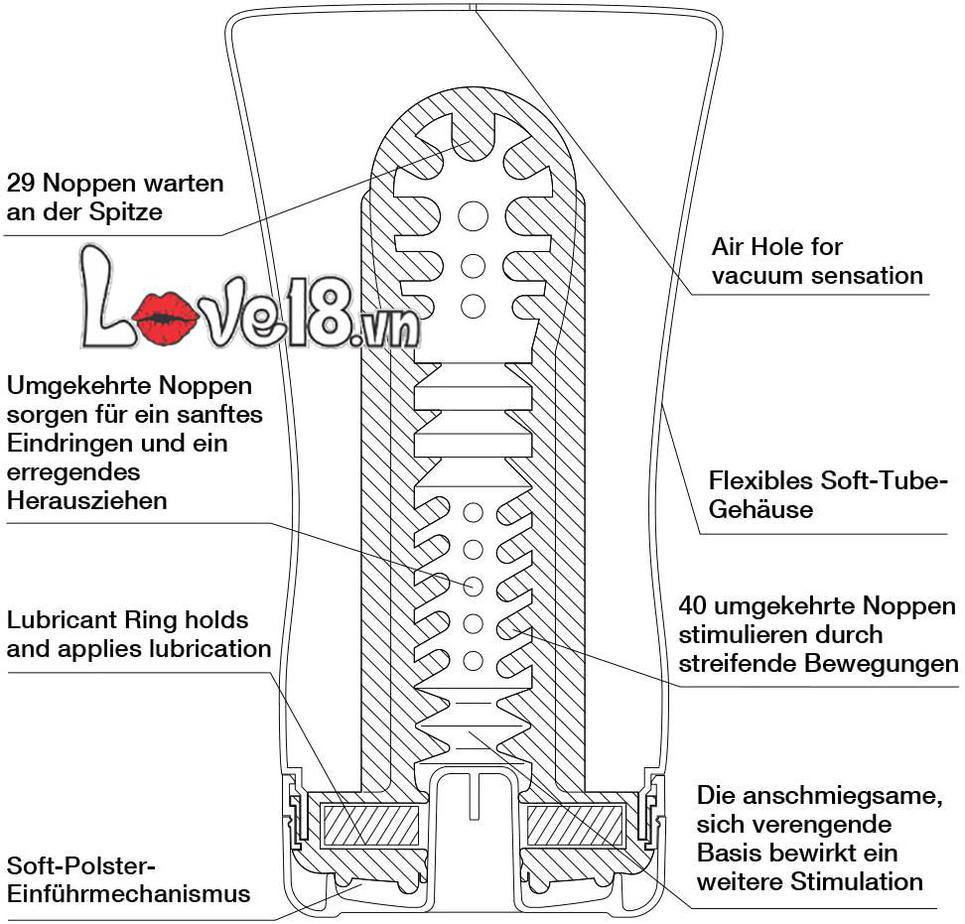 Cốc thủ dâm Tenga Soft Tube Nhật Bản chất lượng hàng đầu kích thích mạnh mẽ Cốc thủ dâm Tenga Soft Tube Nhật Bản chất lượng hàng đầu kích thích mạnh mẽ