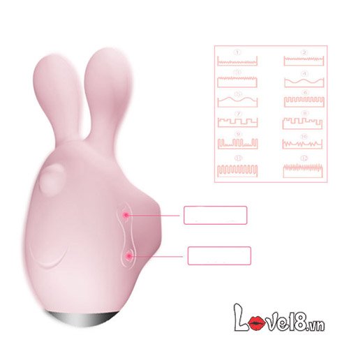 Cung cấp Trứng rung tình yêu đeo ngón tay hình đầu thỏ Jupin chính hãng