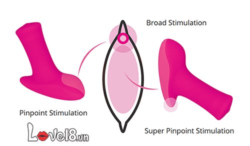 Cửa hàng bán Máy massage mini đa năng cao cấp Lovense Ambi – Điều khiển qua app giá sỉ