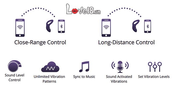 Vòng rung Lovense Diamo siêu bền điều khiển qua app, kích thích mạnh