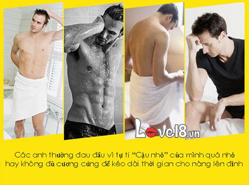 Bán Kem bôi cương cứng kéo dài Man Penis Power Cream nhập khẩu Bán Kem bôi cương cứng kéo dài Man Penis Power Cream nhập khẩu
