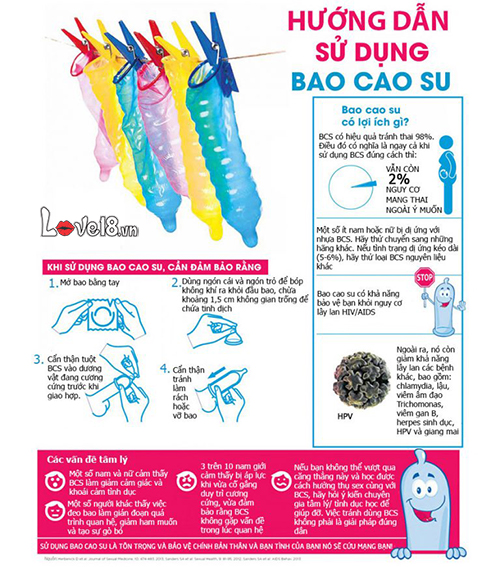 Bao Cao Su Gai Bi Lớn Kích Thích - Tột Đỉnh Khoái Cảm Cho Nàng