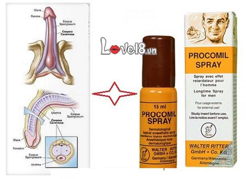 Chai xịt Procomil kéo dài thời gian quan hệ hiệu quả cao
