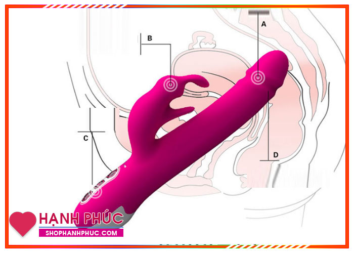 Dương Vật Giả Đa Năng SHP855 Sóng Đa Tần Kích Thích Mạnh