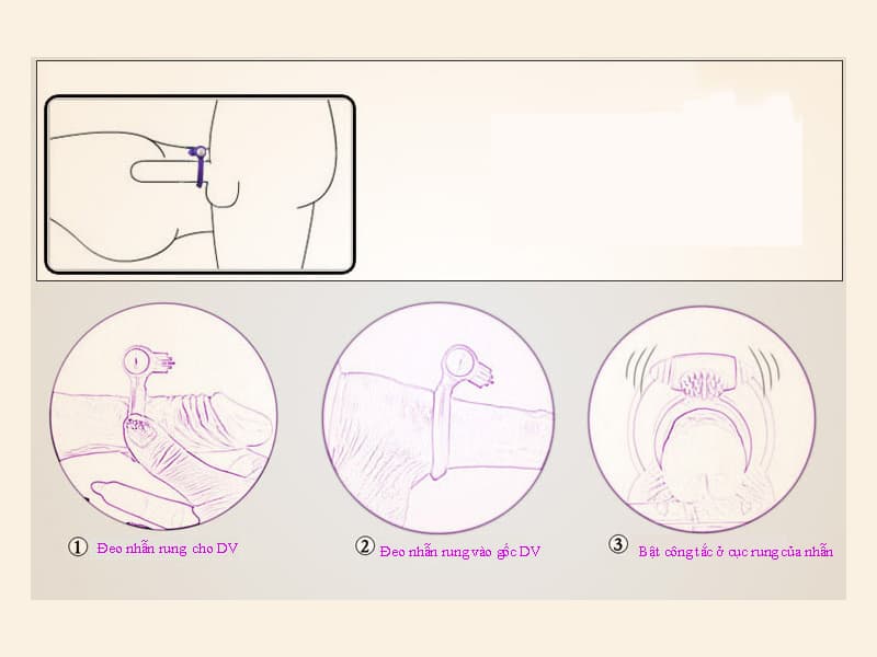 Nhẫn Rung Gaur Black SHP1039 thiết kế độc đáo, mạnh mẽ, kích thích