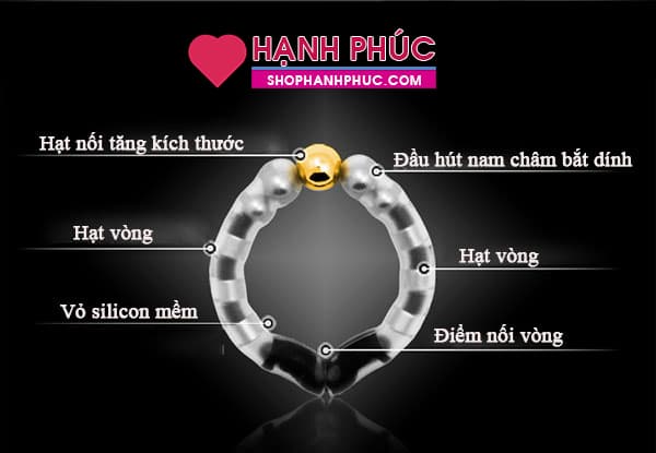 Jocker KimKo SHP1157 Vòng Bi Càn Khôn Đẹp Độc Lạ Tăng Phê