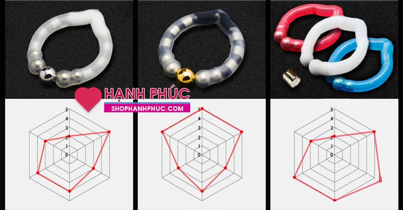 Jocker KimKo SHP1157 Vòng Bi Càn Khôn Đẹp Độc Lạ Tăng Phê