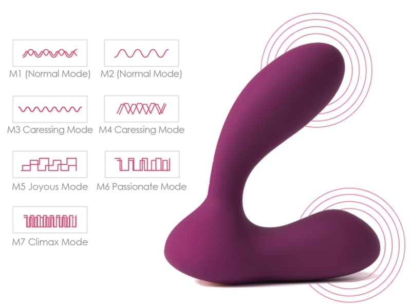 Svakom Vicky Đồ Chơi Kích Thích Hậu Môn Điểm G Cực Phê