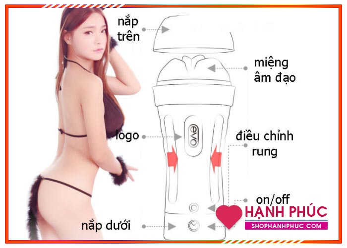 EVO 5D SHP940 Đồ Chơi Tình Dục Nam Tăng Khoái Cảm Mua Ngay