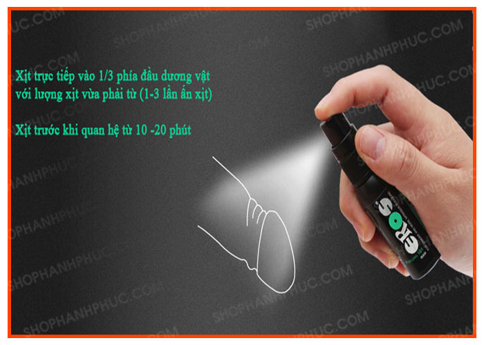 Eros ProLong 101 장기 지속 남성용 지연 스프레이