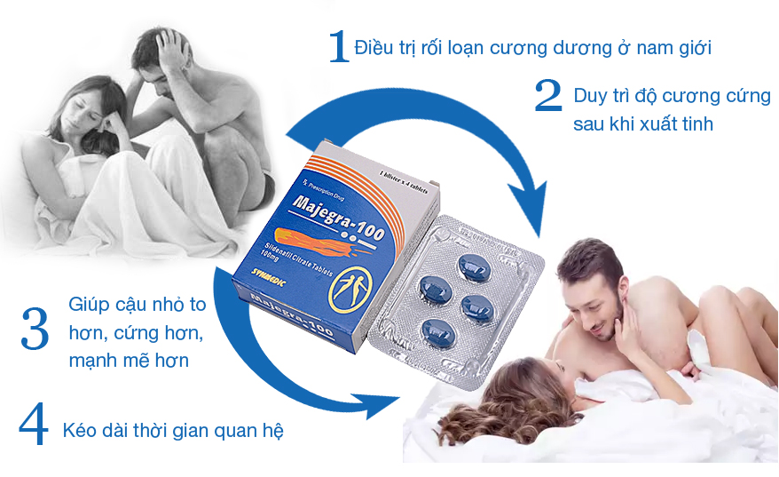 Majegra 100mg Ấn Độ thuốc cường dương mạnh tăng sinh lý nhanh