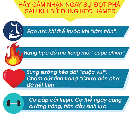 Kẹo Hamer E854A9 Tăng Cường Sinh Lý Nam Giới Hiệu Quả
