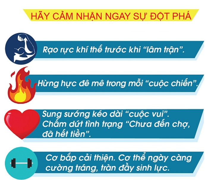 Kẹo Sâm Xtreme Hỗ Trợ Sinh Lý Tăng Cường Sức Mạnh Đàn Ông
