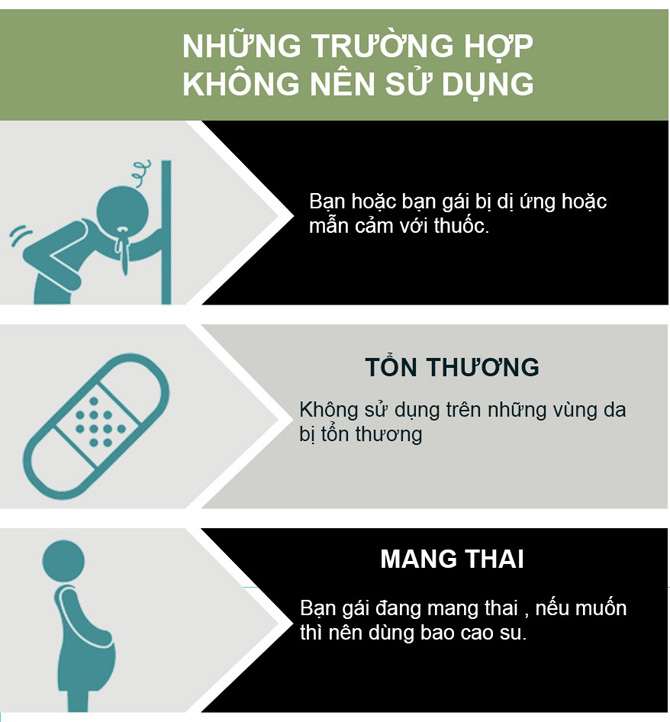  Đại lý Chai xịt chống xuất tinh sớm Dynamo Delay tốt nhất