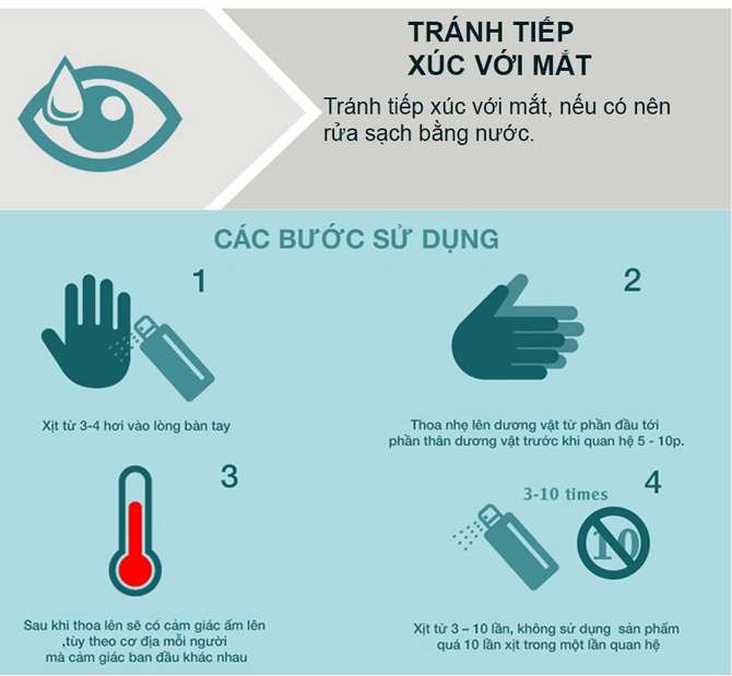 Chai xịt Dynamo Delay kéo dài thời gian, chống xuất tinh sớm hiệu quả