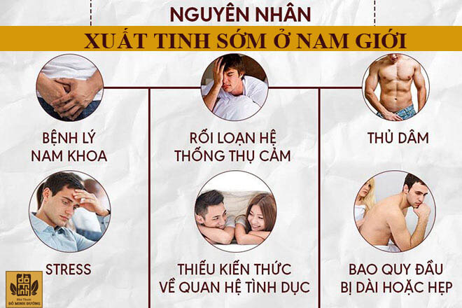  Đại lý Chai xịt chống xuất tinh sớm Dynamo Delay tốt nhất