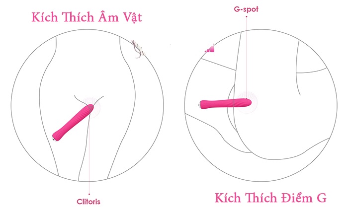 Que Rung Cao Cấp Kích Thích Điểm G Tê Mê Sưởi Ấm