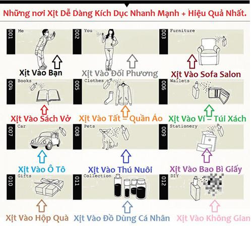  Bán Nước hoa kích dục nữ CK COVERTLY KISS giá tốt