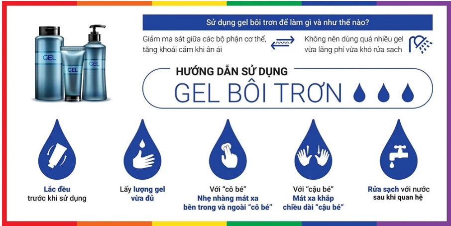 Gel bôi trơn lô hội Shell Aloe Vera mướt mịn, an toàn Gel bôi trơn lô hội Shell Aloe Vera mướt mịn, an toàn
